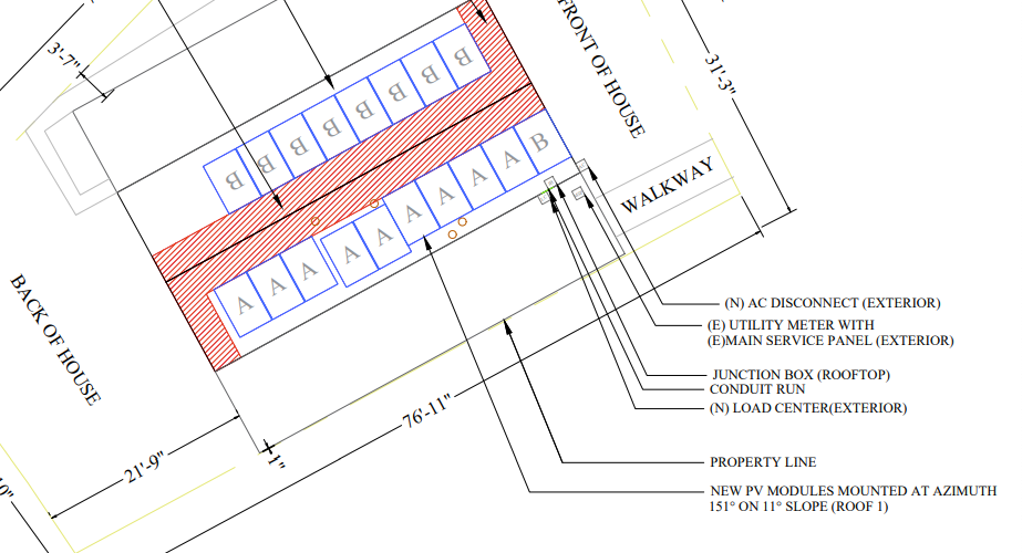 Solar Permit Plans